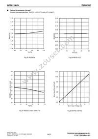 BD9611MUV-RE2 Datasheet Page 14