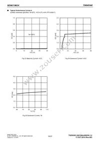 BD9611MUV-RE2 Datasheet Page 16