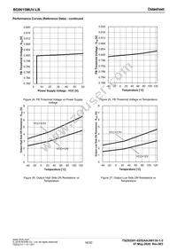 BD9615MUV-LBE2 Datasheet Page 16