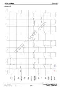 BD9615MUV-LBE2 Datasheet Page 18