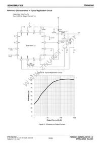 BD9615MUV-LBE2 Datasheet Page 19