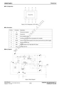 BD9673AEFJ-E2 Datasheet Page 2