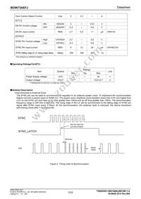 BD9673AEFJ-E2 Datasheet Page 5