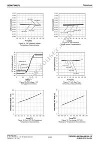 BD9673AEFJ-E2 Datasheet Page 8