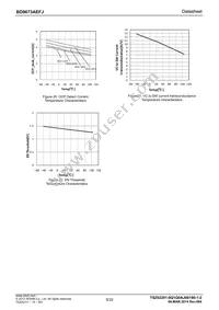 BD9673AEFJ-E2 Datasheet Page 9