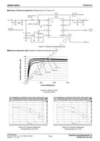 BD9673AEFJ-E2 Datasheet Page 11