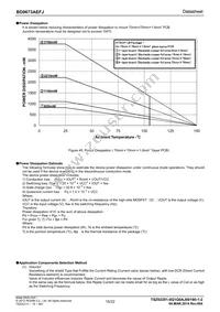 BD9673AEFJ-E2 Datasheet Page 15