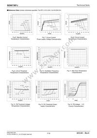 BD9673EFJ-E2 Datasheet Page 7