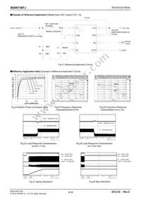 BD9673EFJ-E2 Datasheet Page 9