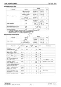 BD9739KN-E2 Datasheet Page 2