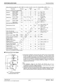 BD9739KN-E2 Datasheet Page 4