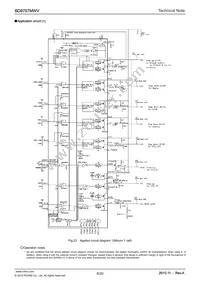 BD9757MWV-E2 Datasheet Page 8