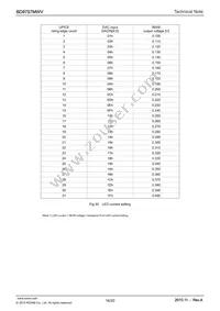 BD9757MWV-E2 Datasheet Page 16