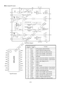 BD9842FV-E2 Datasheet Page 6