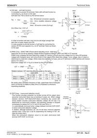 BD9845FV-E2 Datasheet Page 8