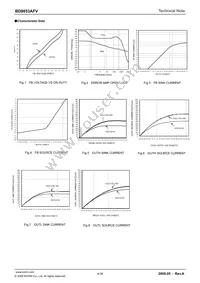 BD9853AFV-E2 Datasheet Page 4