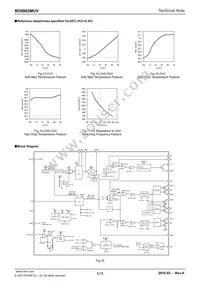 BD9862MUV-E2 Datasheet Page 5