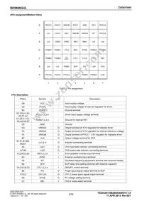 BD9866GUL-E2 Datasheet Page 2