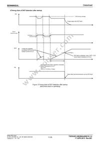 BD9866GUL-E2 Datasheet Page 11