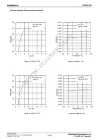 BD9866GUL-E2 Datasheet Page 14