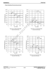 BD9866GUL-E2 Datasheet Page 19