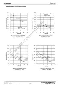 BD9866GUL-E2 Datasheet Page 21