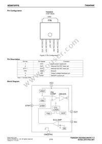 BD9870FPS-E2 Datasheet Page 2