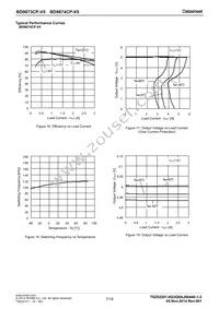 BD9874CP-V5E2 Datasheet Page 7