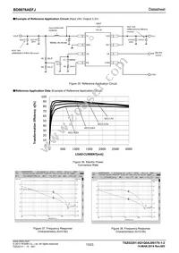 BD9876AEFJ-E2 Datasheet Page 13