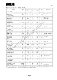 BD9883AF-E2 Datasheet Page 2