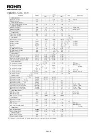 BD9885FV-E2 Datasheet Page 2