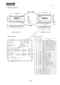 BD9890F-E2 Datasheet Page 3