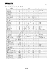 BD9897FS-E2 Datasheet Page 2