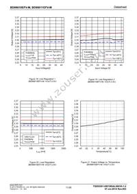 BD99011EFV-ME2 Datasheet Page 11