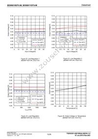 BD99011EFV-ME2 Datasheet Page 12
