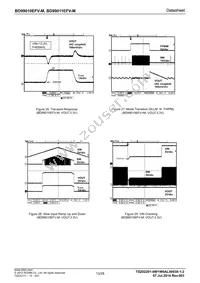 BD99011EFV-ME2 Datasheet Page 13