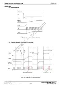 BD99011EFV-ME2 Datasheet Page 16