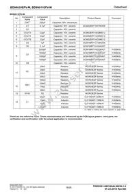 BD99011EFV-ME2 Datasheet Page 18