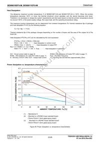 BD99011EFV-ME2 Datasheet Page 23