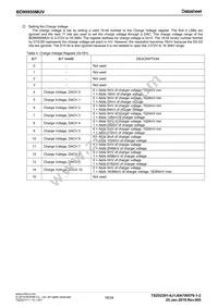 BD99950MUV-E2 Datasheet Page 18