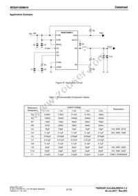 BD9A100MUV-E2 Datasheet Page 21