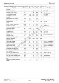 BD9A101MUV-LBE2 Datasheet Page 6