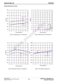 BD9A101MUV-LBE2 Datasheet Page 7