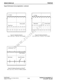 BD9A101MUV-LBE2 Datasheet Page 15