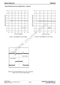 BD9A101MUV-LBE2 Datasheet Page 16