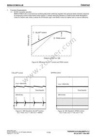 BD9A101MUV-LBE2 Datasheet Page 17