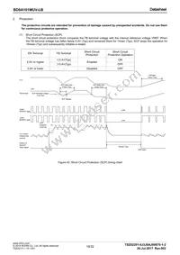 BD9A101MUV-LBE2 Datasheet Page 19