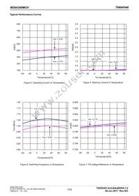 BD9A300MUV-E2 Datasheet Page 7