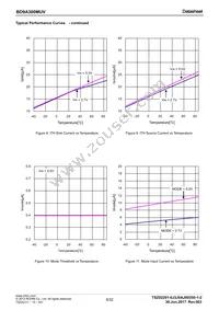 BD9A300MUV-E2 Datasheet Page 8