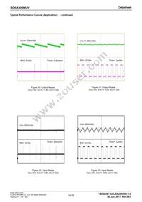 BD9A300MUV-E2 Datasheet Page 14